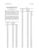 INKJET CHAMBER WITH PLURALITY OF NOZZLES AND SHARED ACTUATOR diagram and image