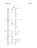 INKJET CHAMBER WITH PLURALITY OF NOZZLES AND SHARED ACTUATOR diagram and image