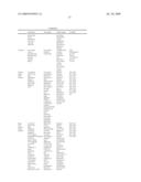 INKJET CHAMBER WITH PLURALITY OF NOZZLES AND SHARED ACTUATOR diagram and image