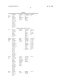 INKJET CHAMBER WITH PLURALITY OF NOZZLES AND SHARED ACTUATOR diagram and image