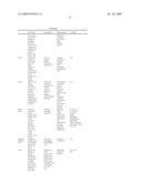 INKJET CHAMBER WITH PLURALITY OF NOZZLES AND SHARED ACTUATOR diagram and image