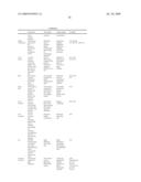 INKJET CHAMBER WITH PLURALITY OF NOZZLES AND SHARED ACTUATOR diagram and image