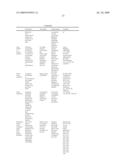 INKJET CHAMBER WITH PLURALITY OF NOZZLES AND SHARED ACTUATOR diagram and image