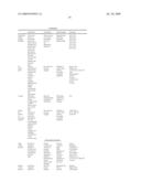 INKJET CHAMBER WITH PLURALITY OF NOZZLES AND SHARED ACTUATOR diagram and image