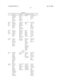 INKJET CHAMBER WITH PLURALITY OF NOZZLES AND SHARED ACTUATOR diagram and image