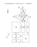 Method and apparatus providing pixel-wise noise correction diagram and image