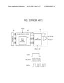 Image sensor having high speed operation diagram and image