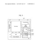 Image sensor having high speed operation diagram and image