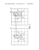 METHOD, VIDEO ENCODER, AND INTEGRATED CIRCUIT FOR DETECTING NON-RIGID BODY MOTION diagram and image