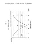 Electrically-driven liquid crystal lens and stereoscopic display device using the same diagram and image