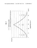 Electrically-driven liquid crystal lens and stereoscopic display device using the same diagram and image