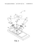 MULTI-SOURCE SENSOR FOR THREE-DIMENSIONAL IMAGING USING PHASED STRUCTURED LIGHT diagram and image