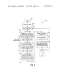 MULTI-SOURCE SENSOR FOR THREE-DIMENSIONAL IMAGING USING PHASED STRUCTURED LIGHT diagram and image