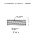 MULTI-SOURCE SENSOR FOR THREE-DIMENSIONAL IMAGING USING PHASED STRUCTURED LIGHT diagram and image