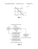 GAMUT BOUNDARY SEPARATED PRINT SYSTEM PROFILING METHODS AND SYSTEMS diagram and image