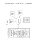 On-Demand Print Driver diagram and image