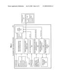 On-Demand Print Driver diagram and image