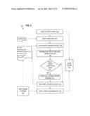 On-Demand Print Driver diagram and image