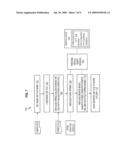 On-Demand Print Driver diagram and image