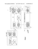 Image Forming System and Method, Management Apparatus, and Recording Medium diagram and image