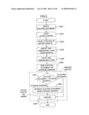 DOCUMENT PROCESSING SYSTEM diagram and image