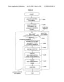 DOCUMENT PROCESSING SYSTEM diagram and image