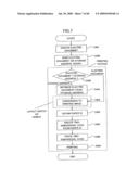 DOCUMENT PROCESSING SYSTEM diagram and image