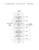 DOCUMENT PROCESSING SYSTEM diagram and image