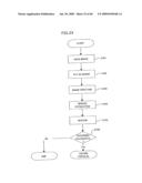 DOCUMENT PROCESSING SYSTEM diagram and image