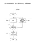 DOCUMENT PROCESSING SYSTEM diagram and image