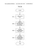 DOCUMENT PROCESSING SYSTEM diagram and image