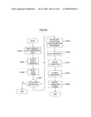 DOCUMENT PROCESSING SYSTEM diagram and image