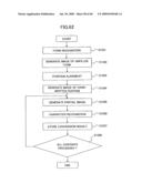 DOCUMENT PROCESSING SYSTEM diagram and image