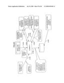 DOCUMENT PROCESSING SYSTEM diagram and image