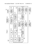 APPROVAL WORKFLOW MANAGEMENT SYSTEM, PRINTING APPARATUS, AND COMPUTER-READABLE STORAGE MEDIUM diagram and image