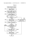 APPROVAL WORKFLOW MANAGEMENT SYSTEM, PRINTING APPARATUS, AND COMPUTER-READABLE STORAGE MEDIUM diagram and image