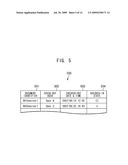 APPROVAL WORKFLOW MANAGEMENT SYSTEM, PRINTING APPARATUS, AND COMPUTER-READABLE STORAGE MEDIUM diagram and image