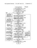 APPROVAL WORKFLOW MANAGEMENT SYSTEM, PRINTING APPARATUS, AND COMPUTER-READABLE STORAGE MEDIUM diagram and image