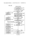 APPROVAL WORKFLOW MANAGEMENT SYSTEM, PRINTING APPARATUS, AND COMPUTER-READABLE STORAGE MEDIUM diagram and image