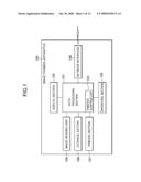 IMAGE FORMING APPARATUS AND CONTROL METHOD THEREFOR diagram and image