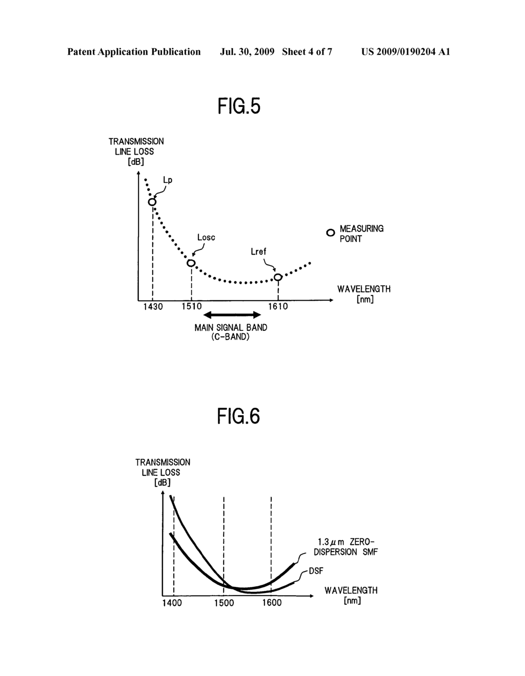 Wavelength division multiplexing optical transmission system utilizing distributed raman amplification - diagram, schematic, and image 05