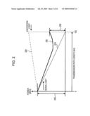 RAMAN AMPLIFYING DEVICE AND CONTROL METHOD diagram and image