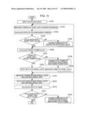 RAMAN AMPLIFYING DEVICE AND CONTROL METHOD diagram and image