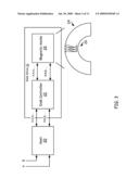 Method and apparatus for efficient storage and retrieval of multiple content streams diagram and image