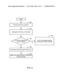 Method and apparatus for efficient storage and retrieval of multiple content streams diagram and image