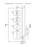 SYSTEM AND METHOD FOR GROUND FAULT DETECTION AND INTERRUPTION diagram and image