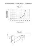 LIGHT DIFFUSING PLATE, DIRECT-TYPE BACKLIGHT DEVICE AND LIQUID CRYSTAL DISPLAY SYSTEM diagram and image