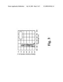 Multi-Spectral UV IIluminator diagram and image