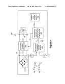 POWERING A POWER SUPPLY INTEGRATED CIRCUIT WITH SENSE CURRENT diagram and image