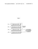 Memory device and data reading method diagram and image